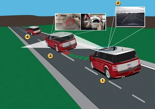 Illustration of vehicles using driver assistance features including lane keeping, adaptive cruise control, and collision warning systems.